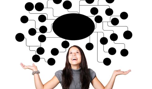 Visual Thinking en las aulas