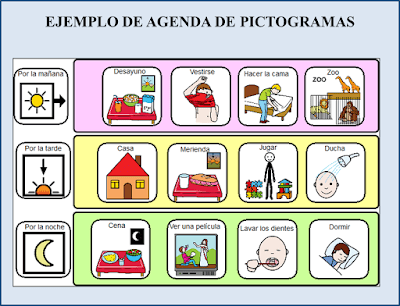 Ejemplo De Agenda De Pictogramas