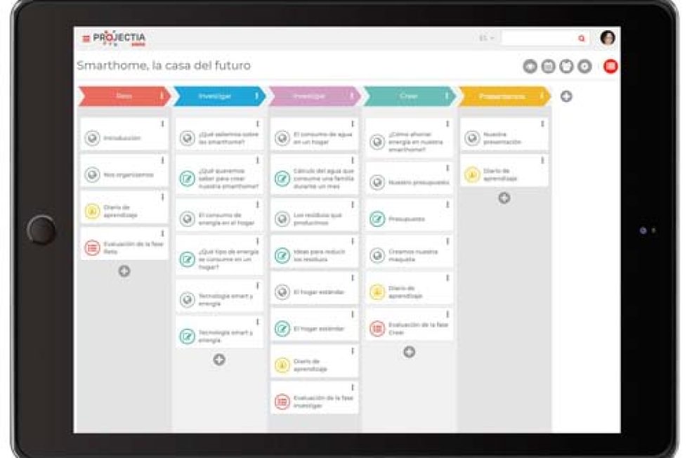 Projectia: una plataforma a medida para el ABP Projectia