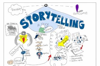 Storytelling principal