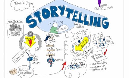 Storytelling principal