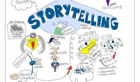 Storytelling principal