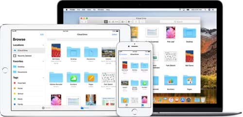 Apple iCloud Drive: seguridad en el aula