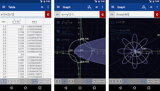 Calculadora Gráfica Mathlab - Aplicaciones Gratuitas De Matemáticas