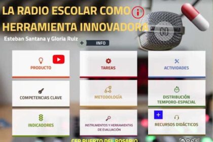 canvas para promover proyectos de radio escolar