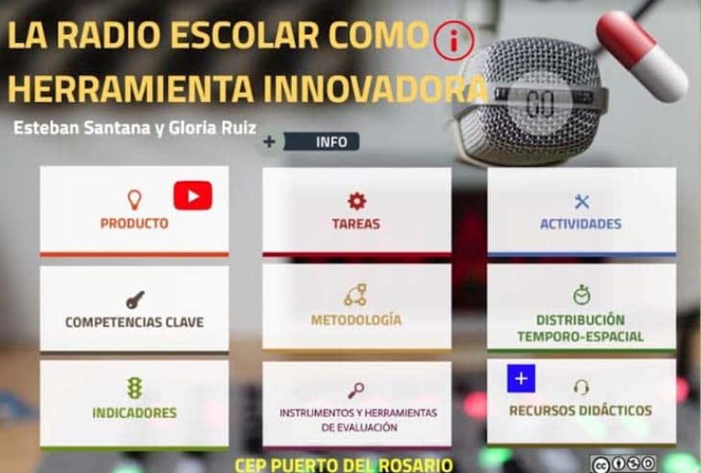 canvas para promover proyectos de radio escolar