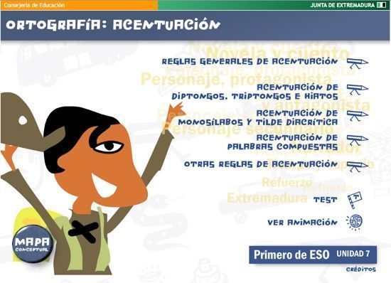 Ortografía: las reglas de acentuación