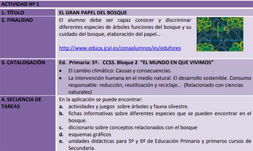 Propuesta De Actividades Para Ciencias Sociales: Desarrollo Sostenible