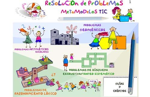 ProbemáTICas: Día Escolar de las Matemáticas