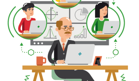 NOVOCONNECT