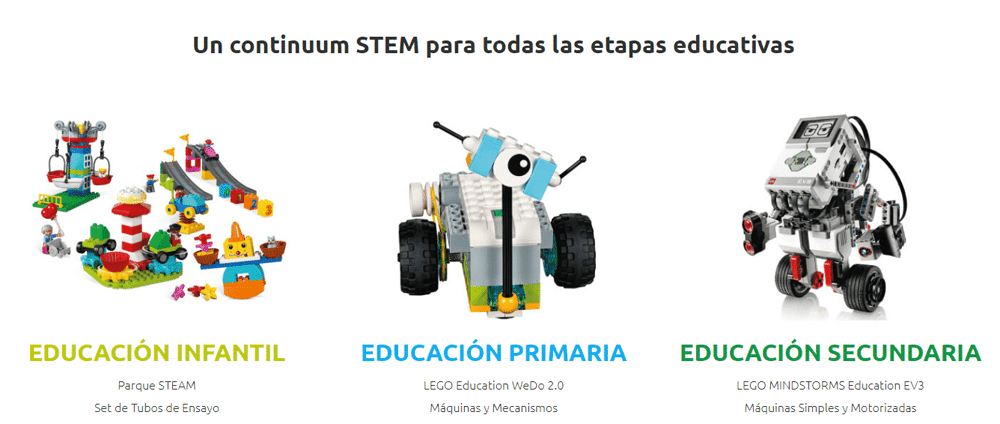 Continuum STEM