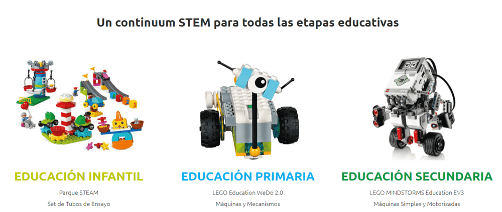 Continuum Stem