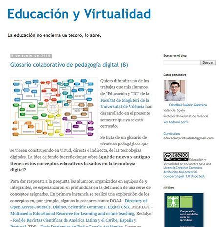 Educacion Y Virtualidad