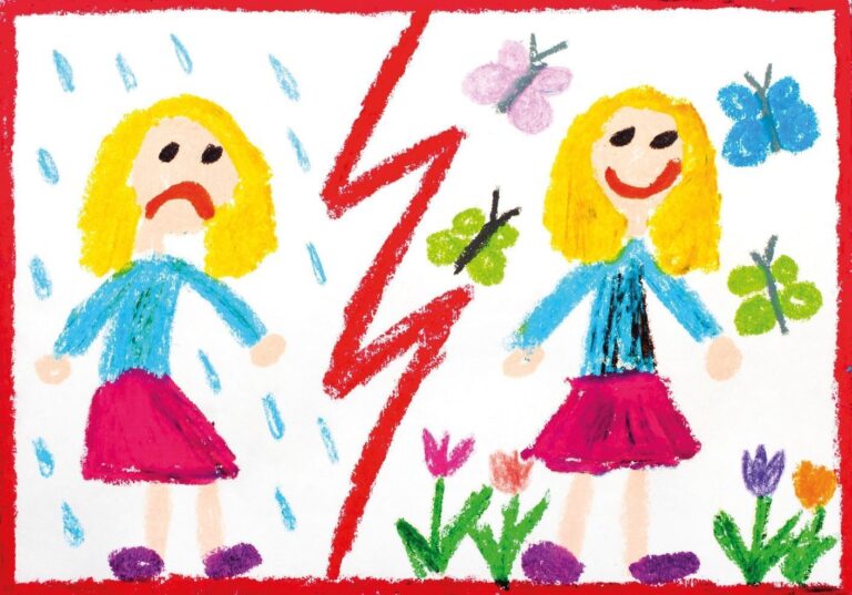 Educación emocional