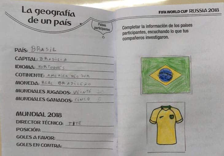 Un Álbum Para Estudiar Los Países Del Mundial