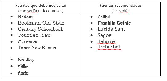 5. Usa Siempre Fuentes Sin Serifa