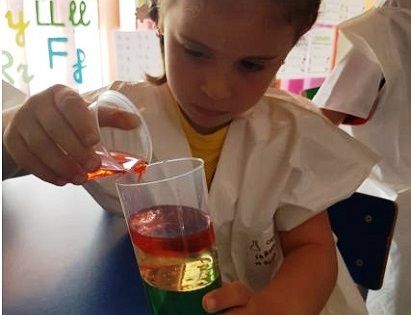 experiment project