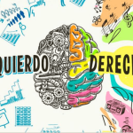 hemisferios del cerebro