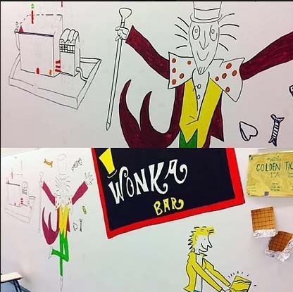 proyecto charlie fabrica chocolate ok