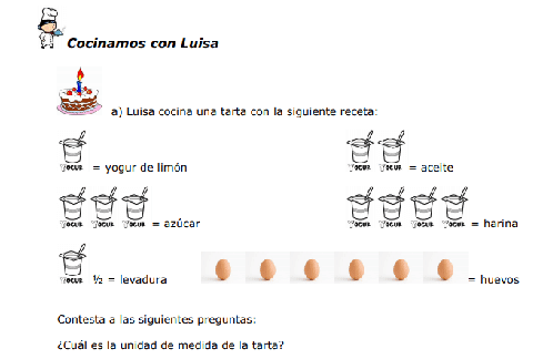 Aprendiendo a medir