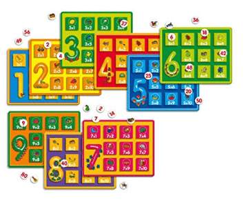 Diset. Tablas de Juegos de mesa de tablas de multiplicar