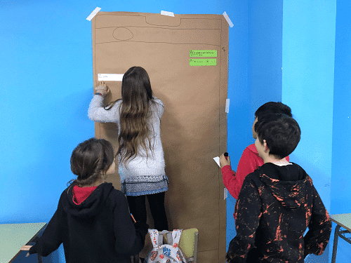 Alumnos Trabajando El Cuento De Caperucita Roja