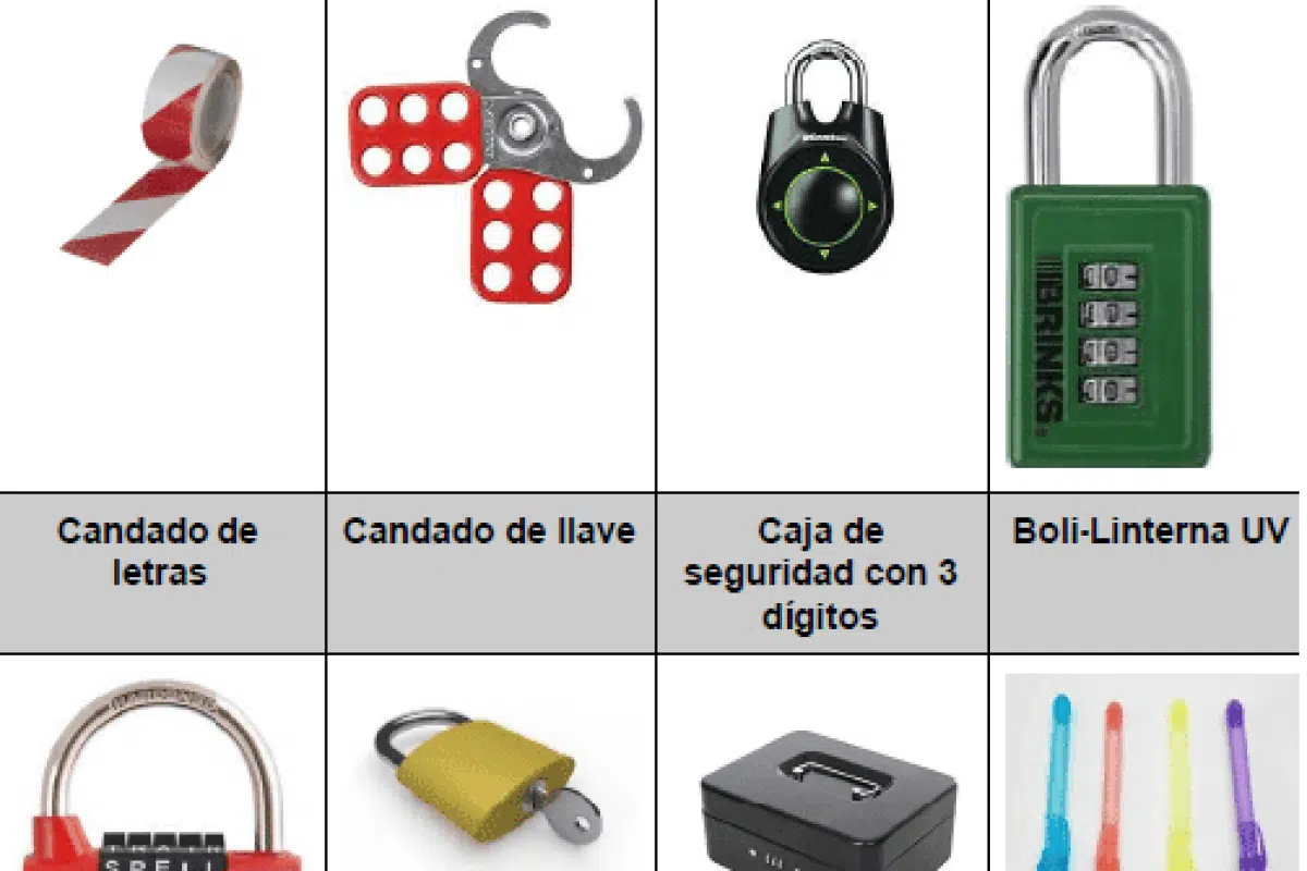 ¿Quieres montar un escape room en clase? Esto es lo que necesitas montar un escape room