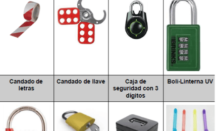 montar un escape room