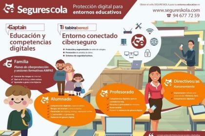 ciberseguridad en los colegios