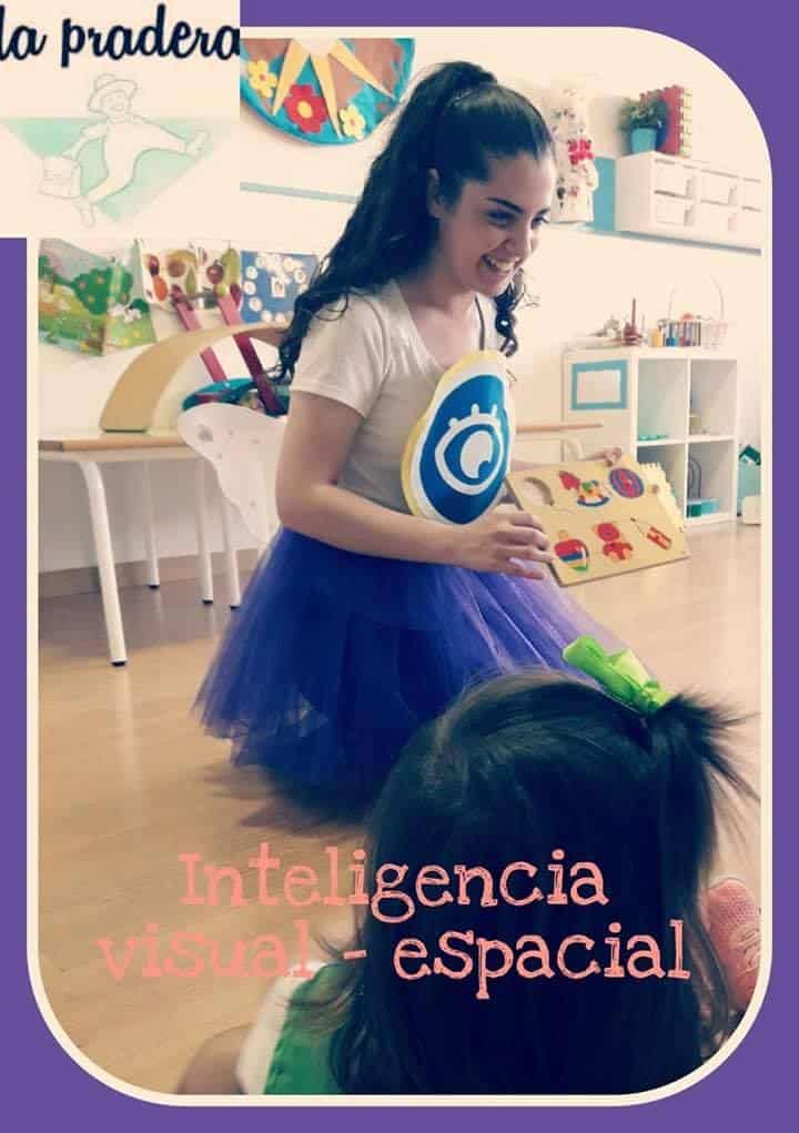 proyecto sobre inteligencias múltiples