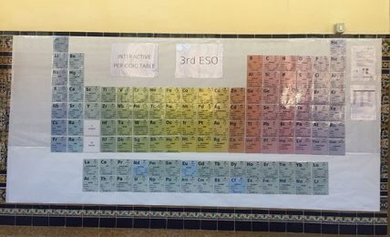Tabla periódica con realidad aumentada