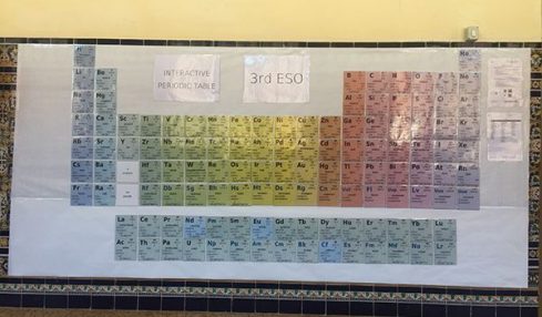 Tabla periódica con realidad aumentada
