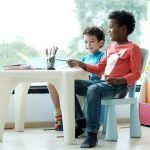 dificultades del trabajo por proyectos