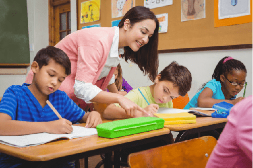 Aprendizaje Basado en Proyectos en el aula