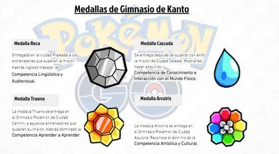 Pokémon Go Class Medallas Asignaturas