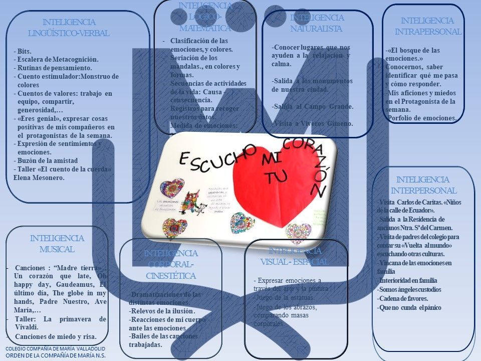 paleta ESCUCHO MI CORAZÓN