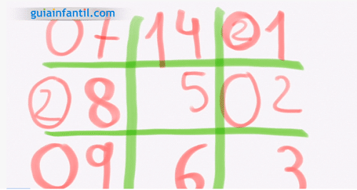 trucos para aprender las tablas de multiplicar