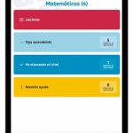 Snappet App para los alumnos
