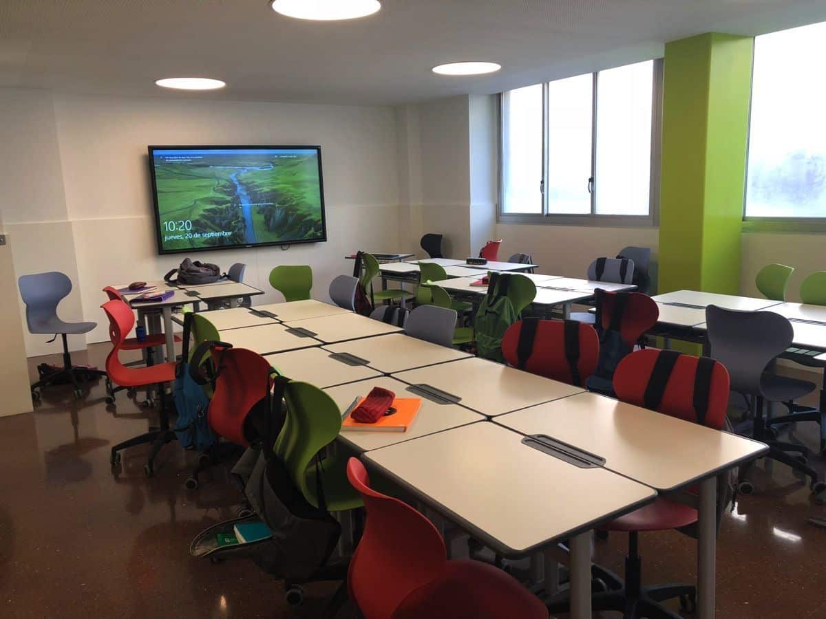 trabajo colaborativo en el aula