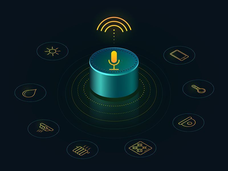  Quiz de Cálculo : Alexa Skills