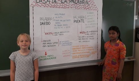 comunicación emocional