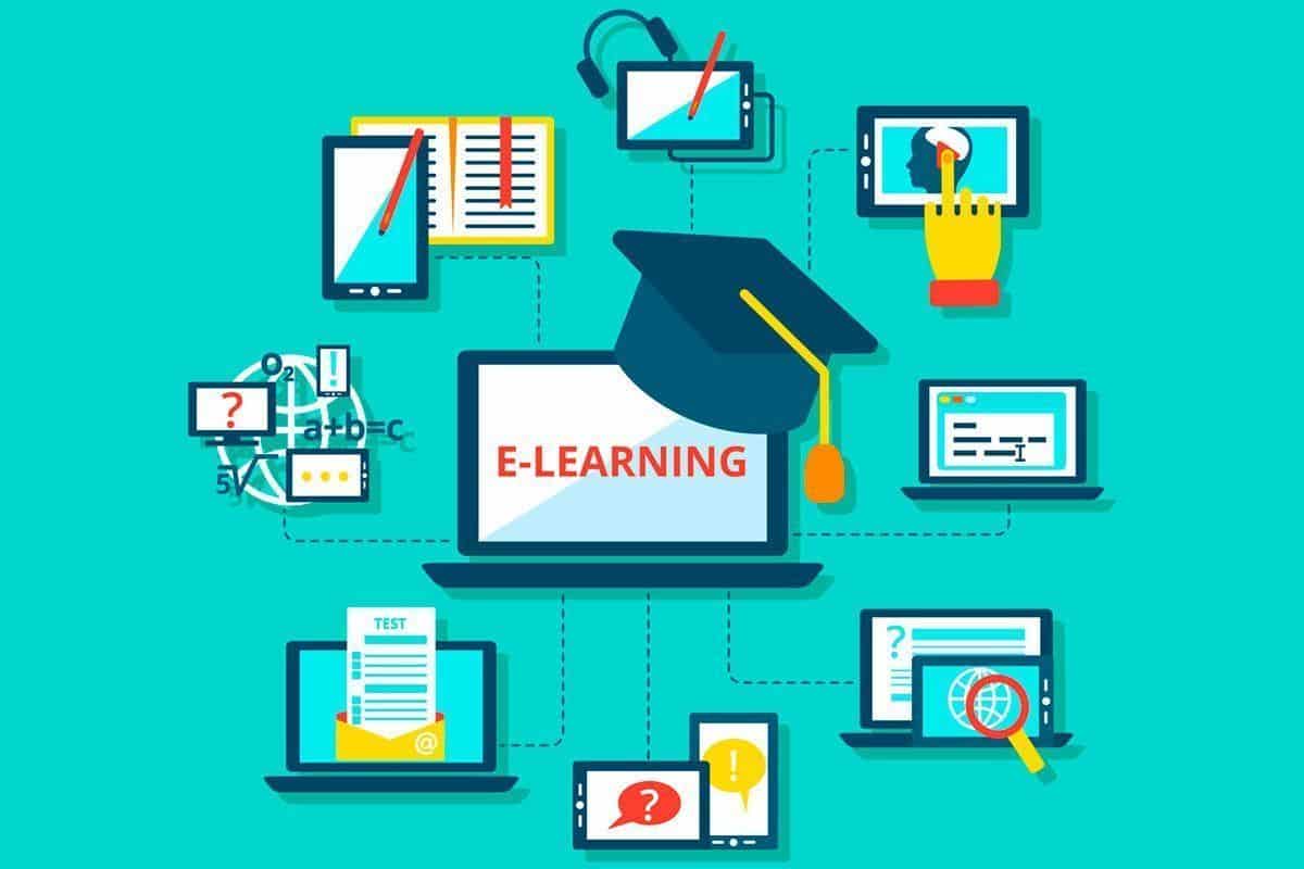 Tipos de aprendizajes electrónicos para aplicar dentro y fuera del aula