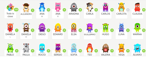 Aprendizaje Global A Través Del Juego: Classdojo