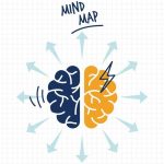 Cómo usar los mapas mentales