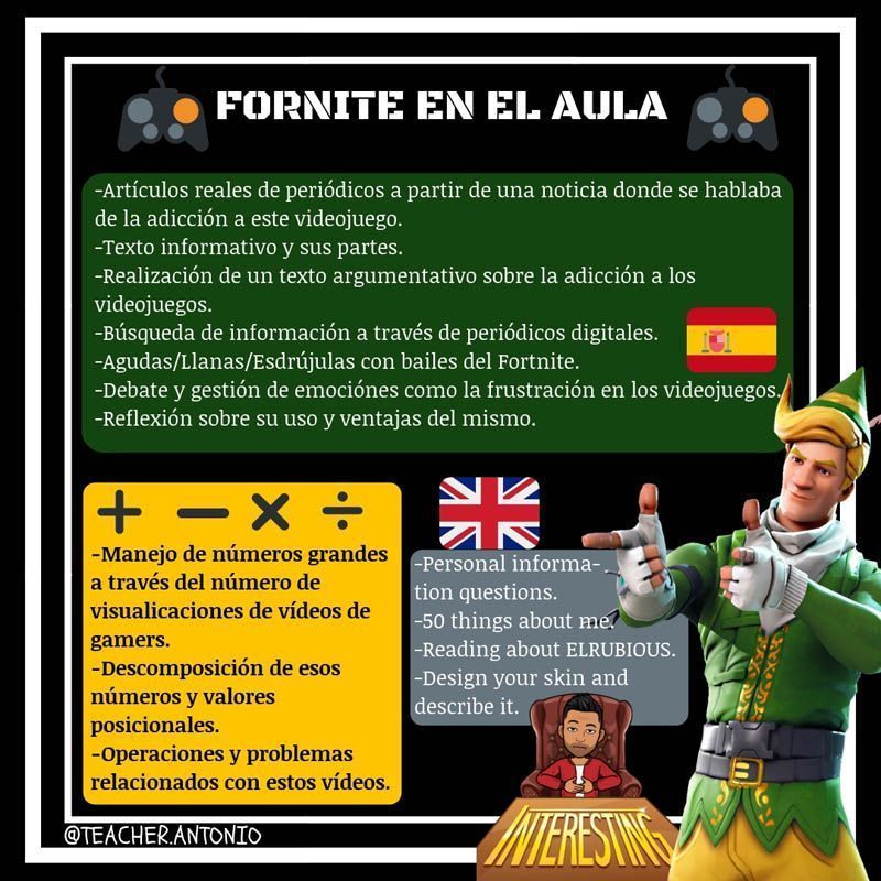 Fortnite en el aula