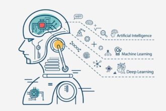 inteligencia artificial en la educación