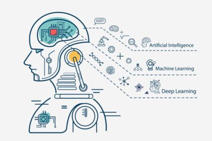 inteligencia artificial en la educación
