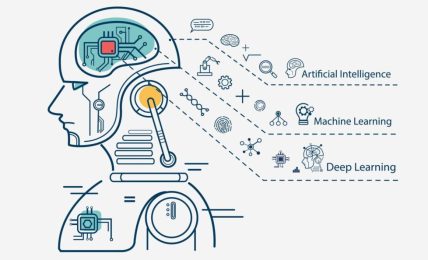 inteligencia artificial en la educación