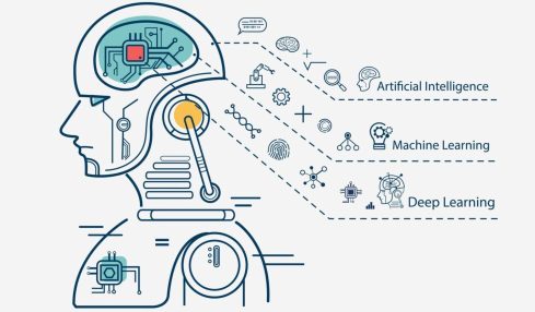 inteligencia artificial en la educación