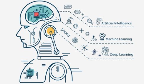 Inteligencia Artificial En La Educación